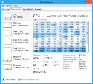 160 logical processors shown in CPU Usage graph, with scrollbar Heat map is still easy to read, as it shows 13 rows and 9 columns of data, with a scrollbar that allows you to see additional cells below the first 13 rows