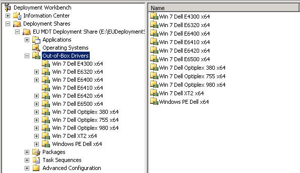 MDT drivers structure