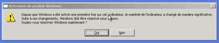 Activation